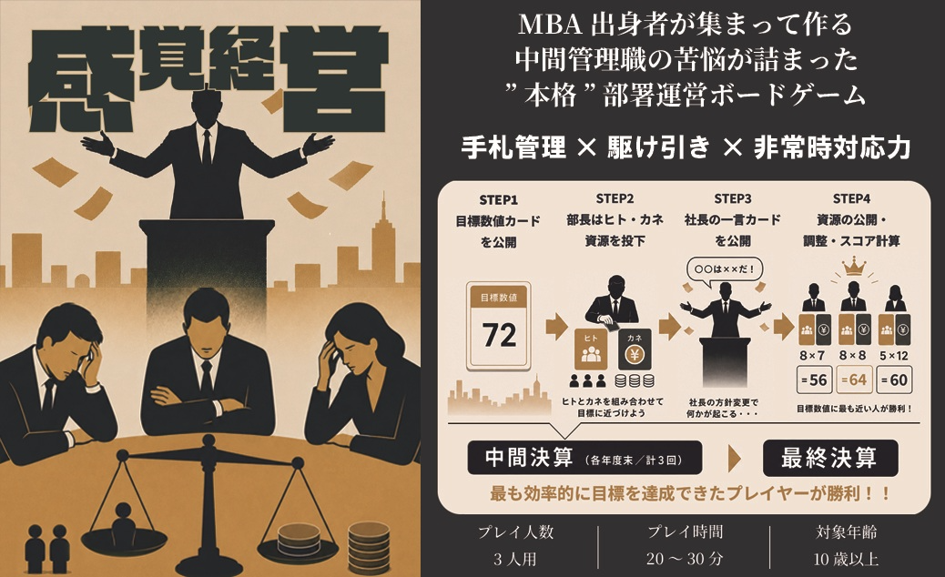 合同会社HENTSUKU画像